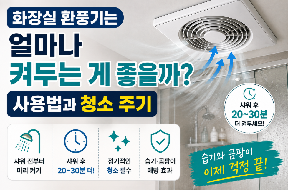 화장실환풍기는 얼마나 켜두는게 좋을까 썸네일